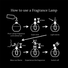 Ashleigh & Burwood Fragrance Lamp Instruction